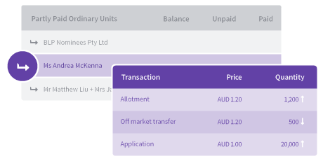 Investor transactions