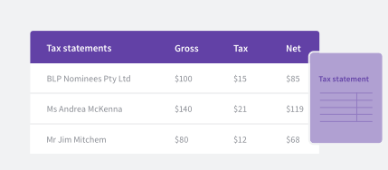 Tax statements