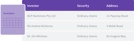 Importing investors