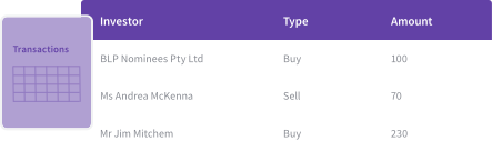 Importing transactions